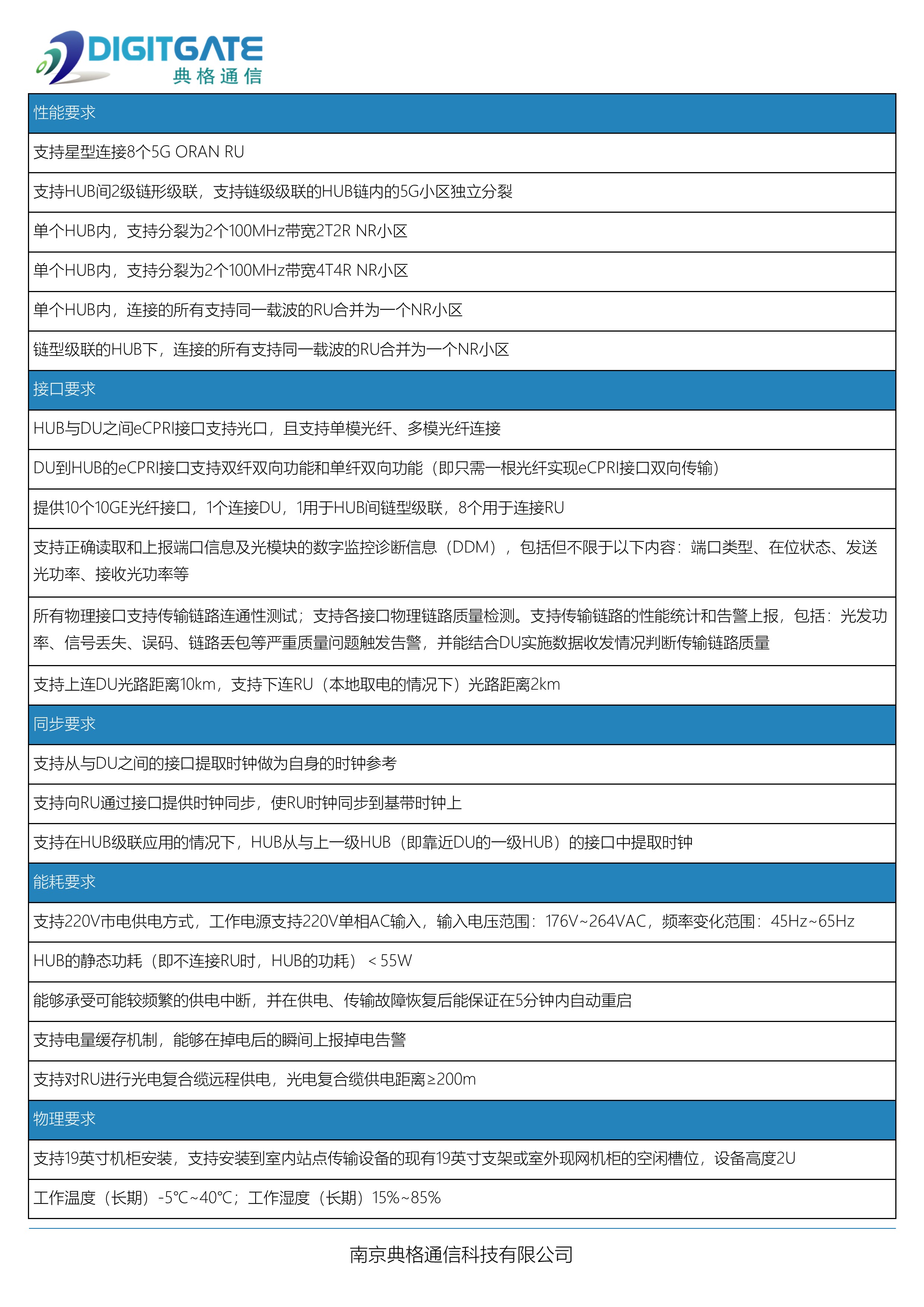 5G ORAN HUB 産品規格書(shū)_20210119.jpg